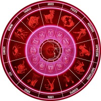 天蝎座2025年运势解析(会遭遇牢狱之灾吗)