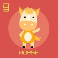 生肖马今日运势(事业财运方位详解)