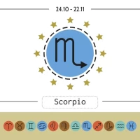 天蝎座今日运势大全女:精准指南与实用建议