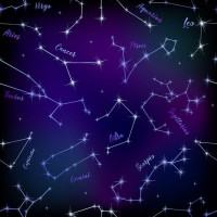 狮子座2025运势全解析(爱情事业双丰收指南)