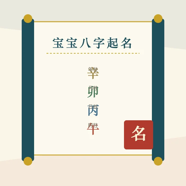 宝宝八字起名四柱五行主题图