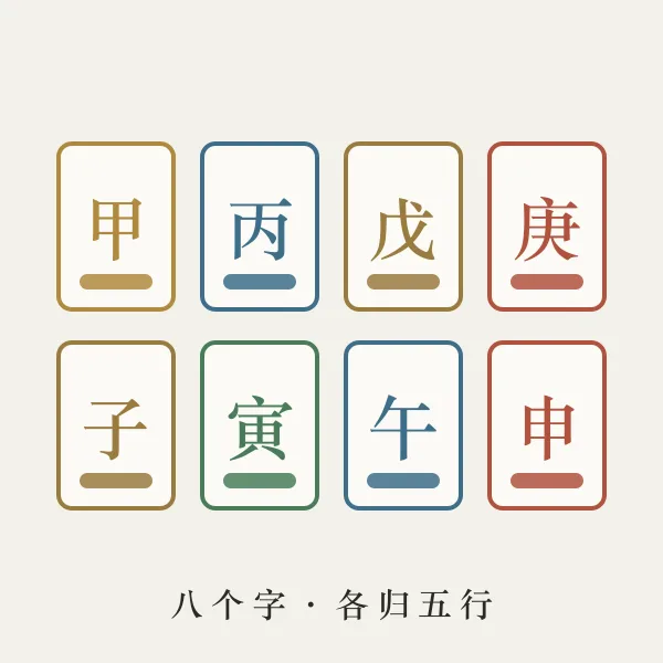 天干地支干支字牌图