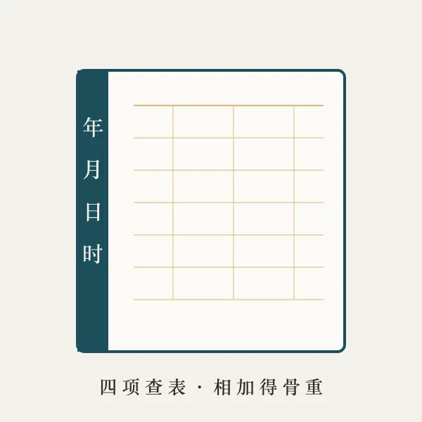 农历月份日期骨重表主题图