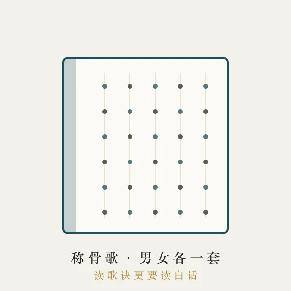 称骨歌古本书卷主题图
