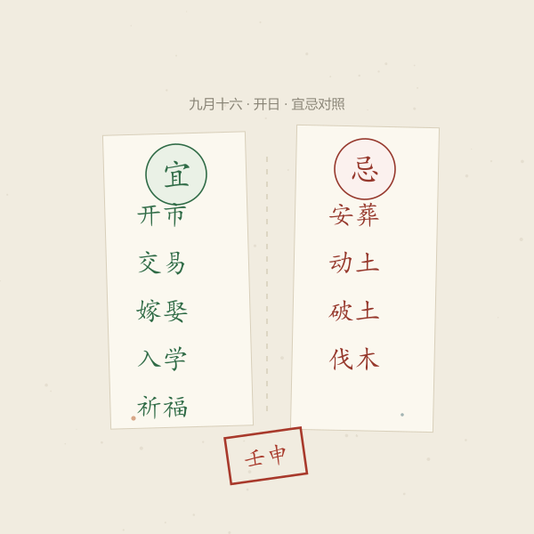 宜忌双栏对照示意图