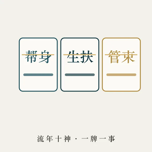 十神关系木牌主题图