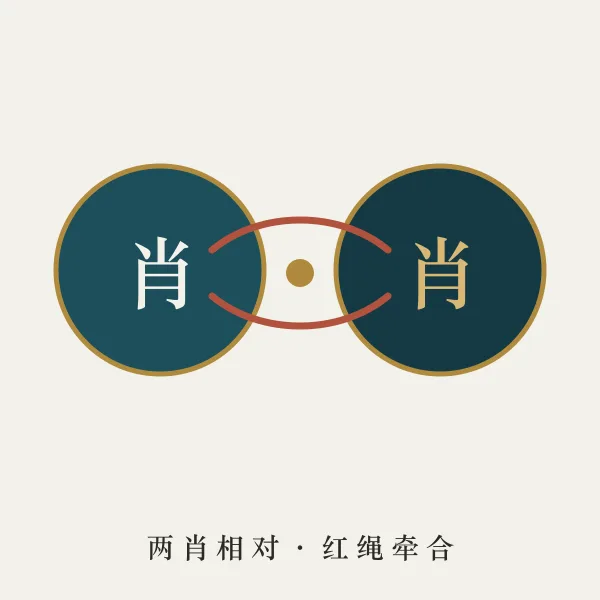 十二生肖两两相对主题图